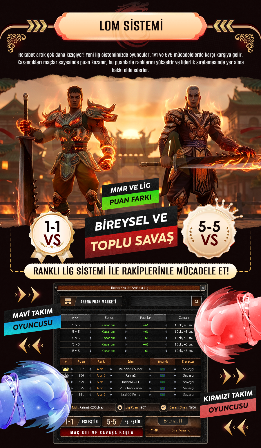 Reina2 - Metin2 PvP Server